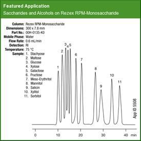Rezex RPM-Monosaccharide