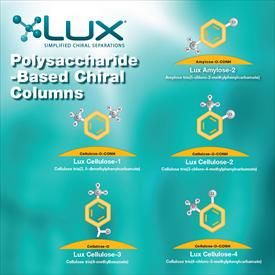 Lux Amylose-2