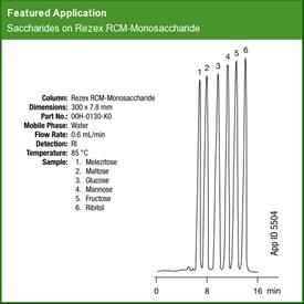 Rezex RCM-Monosaccharide