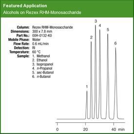 Rezex RHM-Monosaccharide