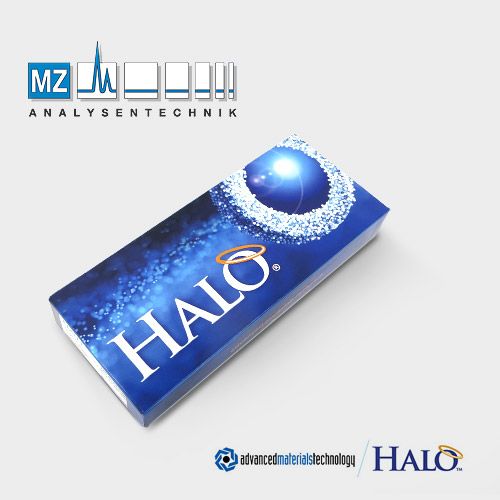 Newest Innovations and Advancements in HALO® Product Offerings and Technologies